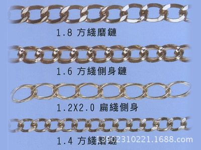 金屬鏈條 從廠(chǎng)家直銷(xiāo)到時(shí)尚輔料的全方位應(yīng)用
